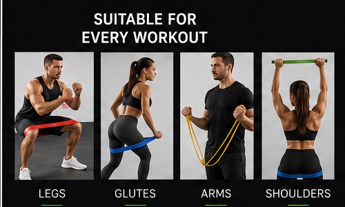 5-Piece Resistance Bands Set – Full Body Workout
