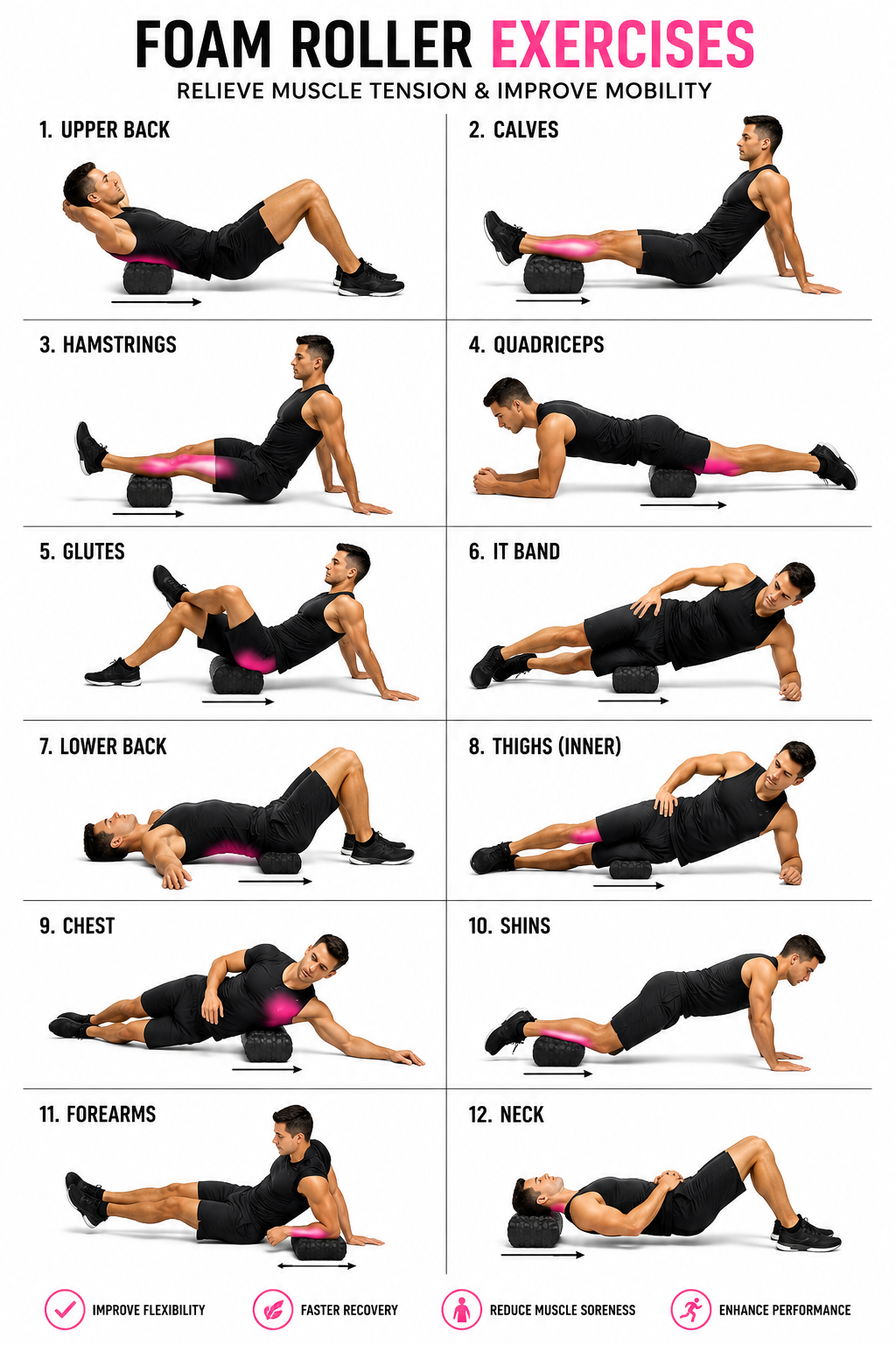 High-Density Foam Roller